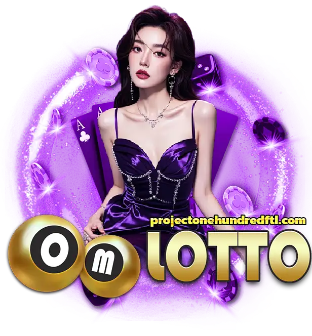 เว็บ แทง หวย ราคา ดี